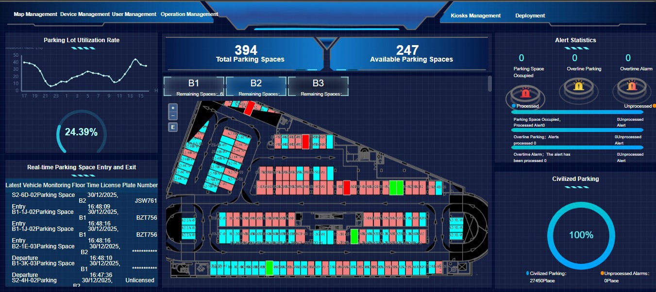 Dashboard Guiado Ultrapark con mapa de ocupacion en tiempo real, 394 espacios, alertas y log de entradas